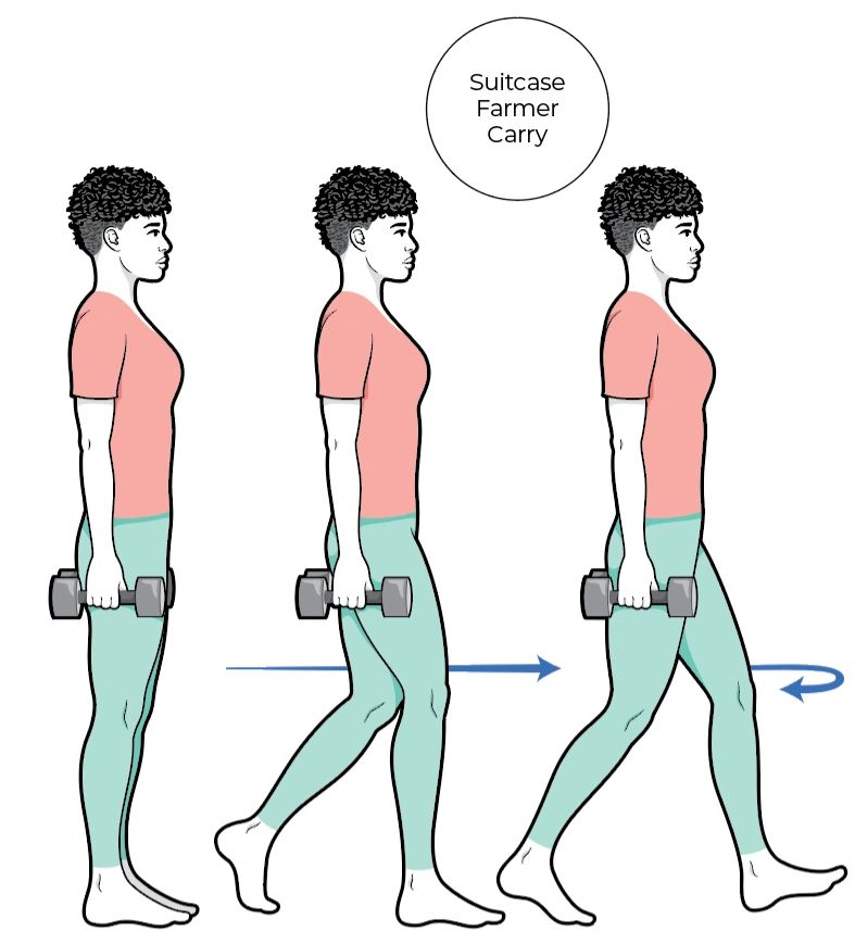 Strength Moves for Better Bones